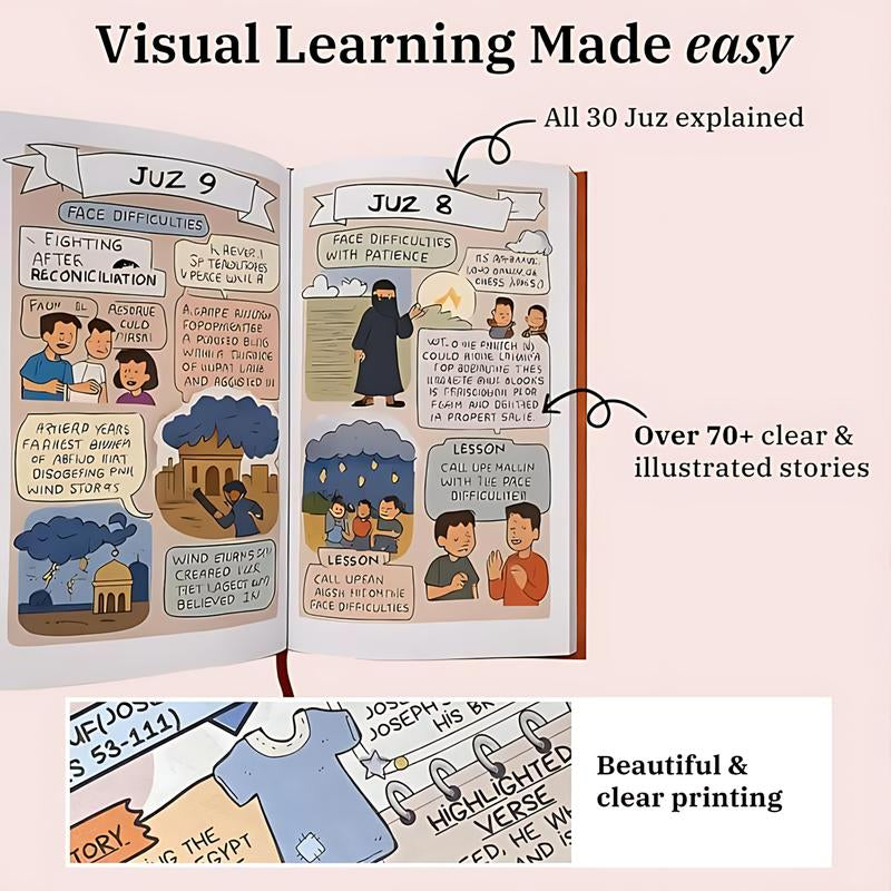 [Christmas Gift] Quran Learning Guide Journal, PU Leather Cover Quran Study Plan Notebook, Complete 114 Chapters Study Guide