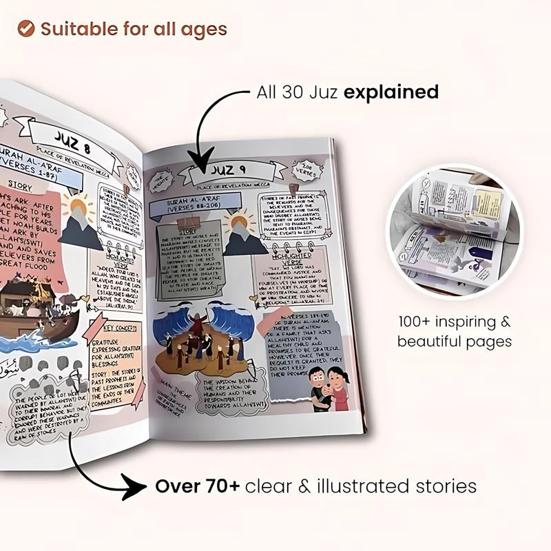 [Christmas Gift] Quran Learning Guide Journal, PU Leather Cover Quran Study Plan Notebook, Complete 114 Chapters Study Guide