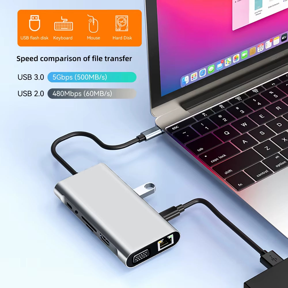 USB C HUB 4K 30Hz Type C to Hdmi-Compatible USB 3.0 Adapter 11 in 1 Type C HUB Dock PD 87W USB C Splitter for Macbook Pro Air